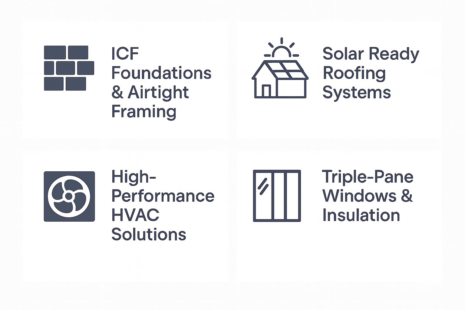 Net Zero home features by Steel Home Builders in Ontario – ICF foundations, airtight framing, solar-ready roofing, triple-pane windows, and HVAC systems.