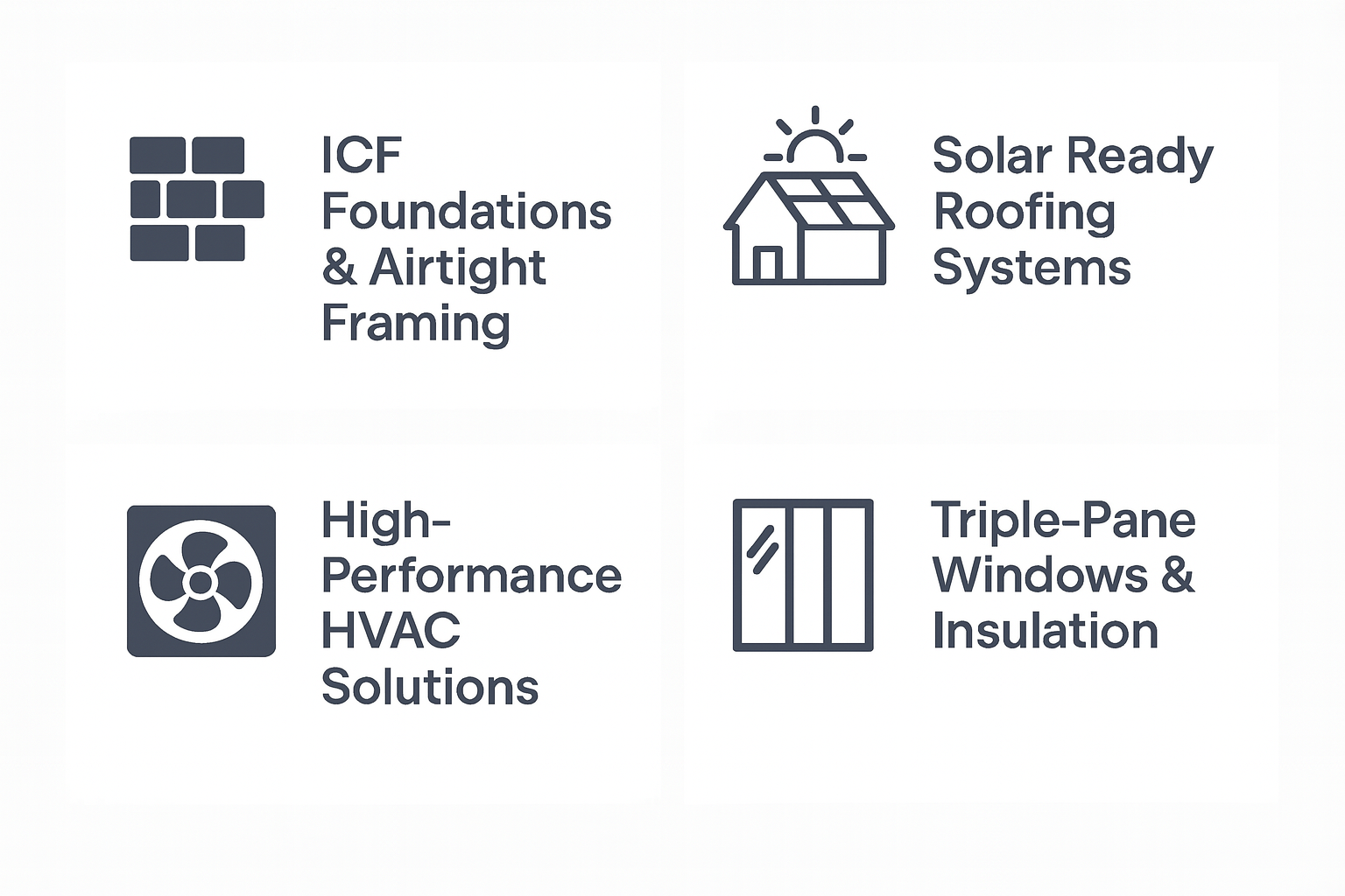 Energy efficiency features by steel home builders in British Columbia including ICF foundations, solar-ready roofs, HVAC, and triple-pane windows