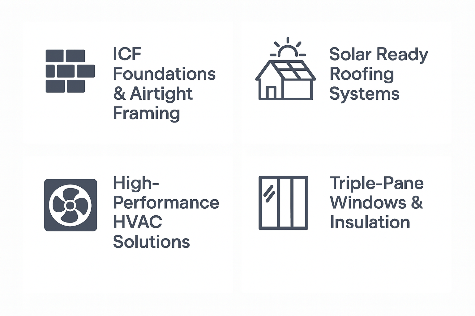 Net Zero Steel Home Builders in Alberta – Energy-Efficient Building Systems Diagram